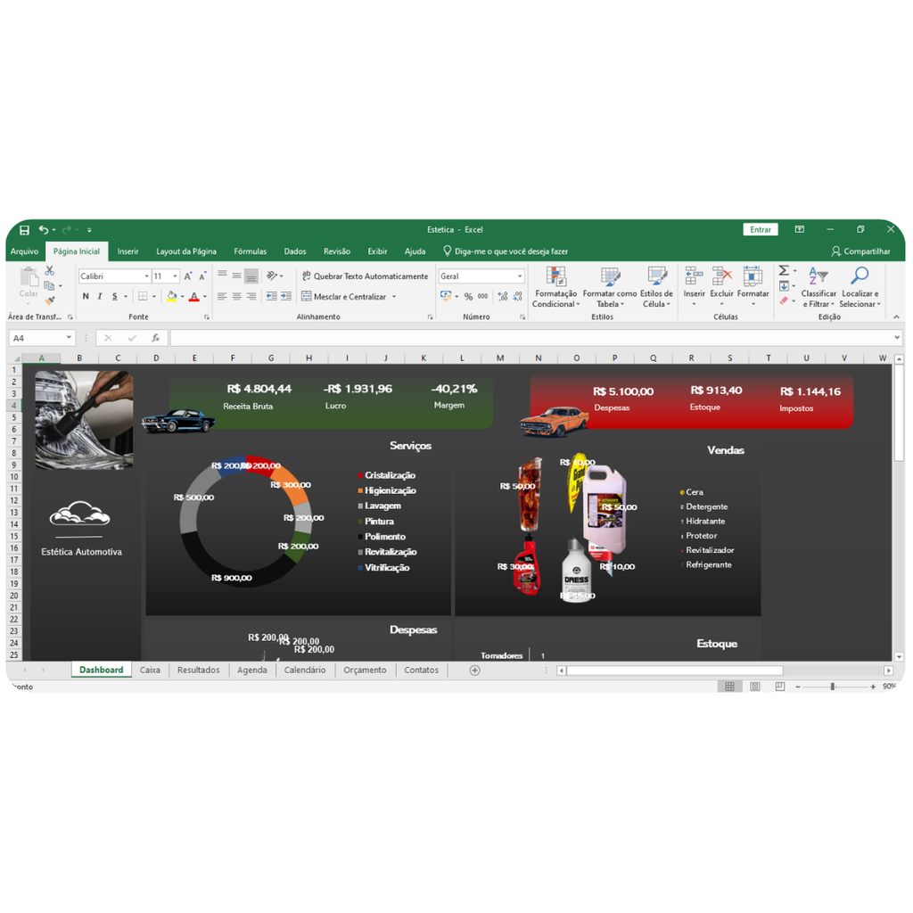 Estética Automotiva