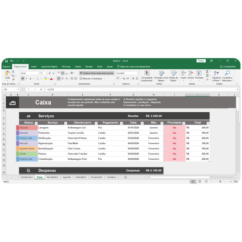 Estética Automotiva